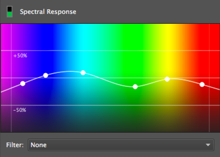 screen shot of spectral response user interface